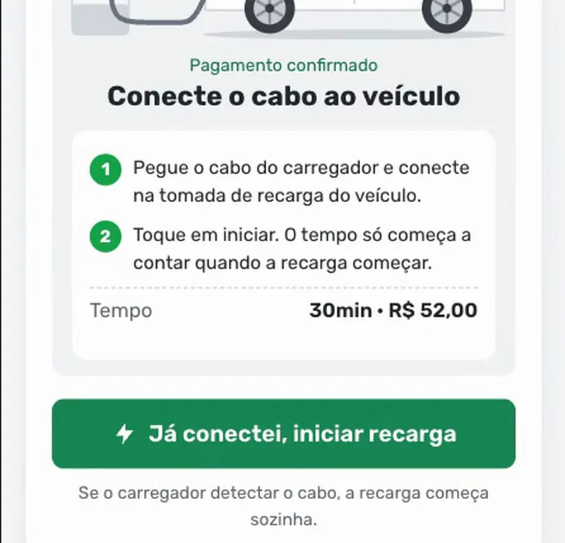Instruções para conectar o cabo ao veículo e o botão Já conectei, iniciar recarga